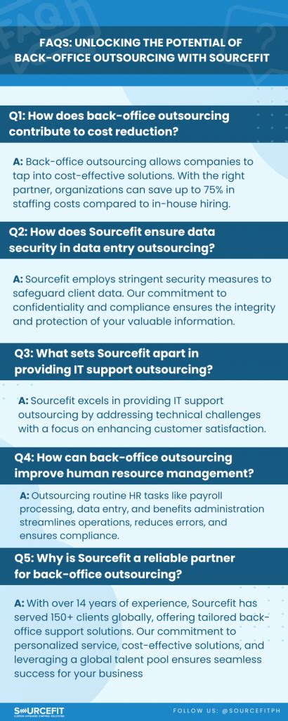 sourcefit login|FAQ .